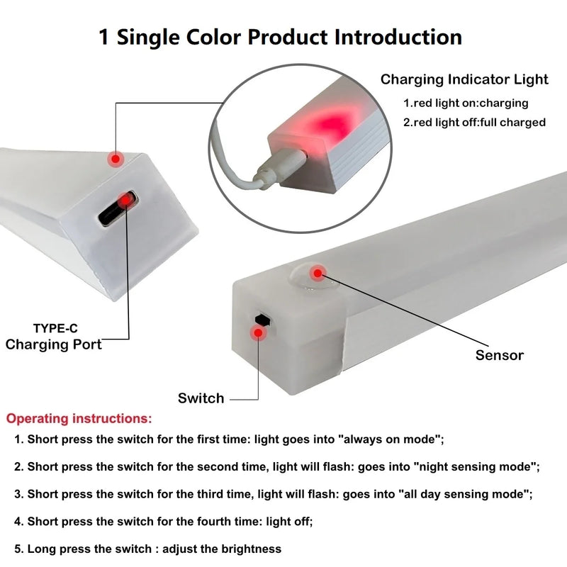 Led Inteligente com Sensor de Movimento FQ LED