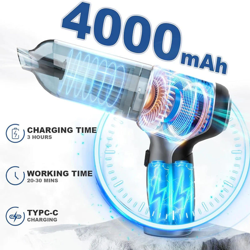 Aspirador Portátil TurboClean 2 em 1 – Suga e sopra com potência!