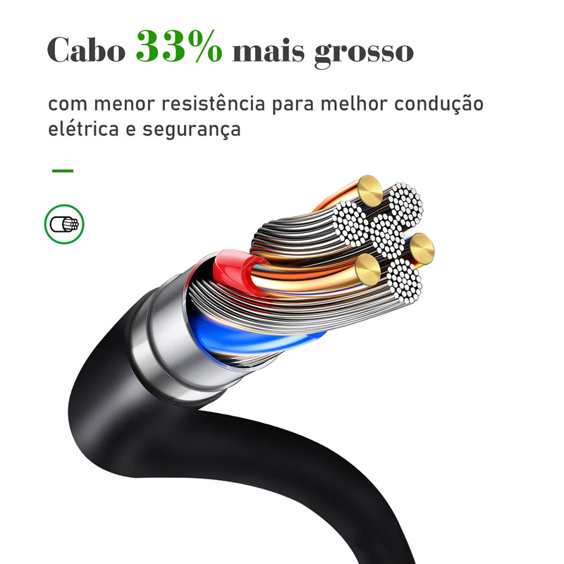 Extensão Inteligente com USB e Filtro de Linha