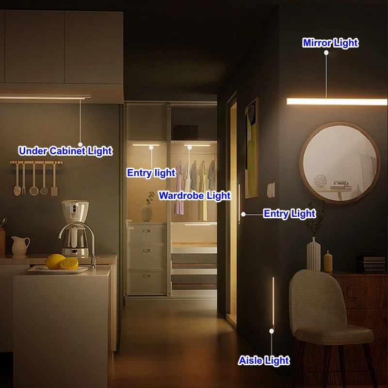 Led Inteligente com Sensor de Movimento FQ LED