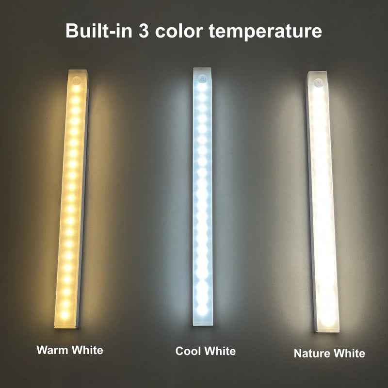 Led Inteligente com Sensor de Movimento FQ LED